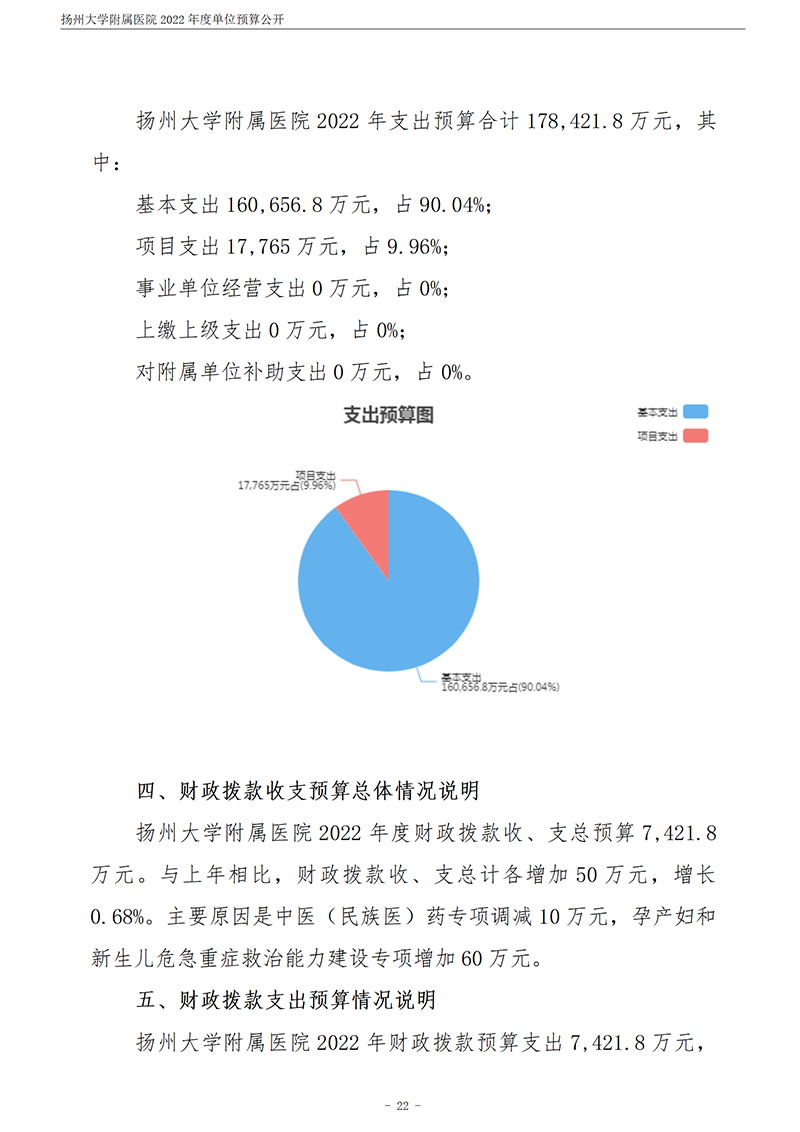 扬州大学附属医院2022年度单位预算公开_23.png