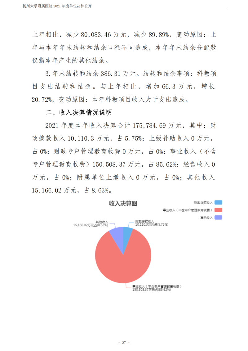 扬州大学附属医院2021年度单位决算公开_27.png