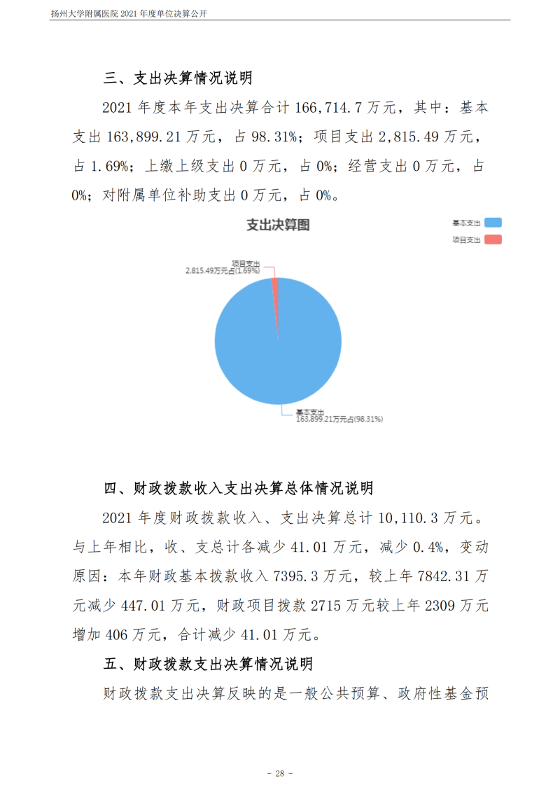 扬州大学附属医院2021年度单位决算公开_28.png