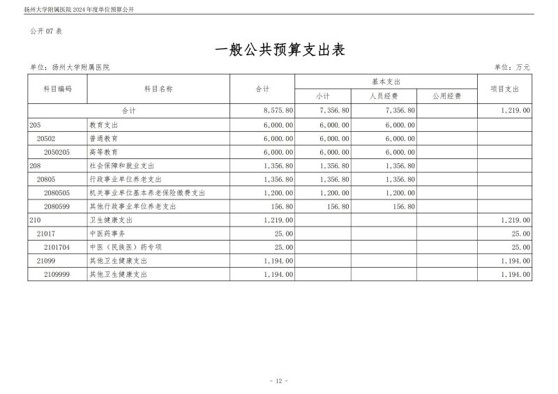 扬州大学附属医院2024年度单位预算公开（外网）_12.jpg