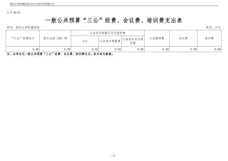 扬州大学附属医院2024年度单位预算公开（外网）_14.jpg