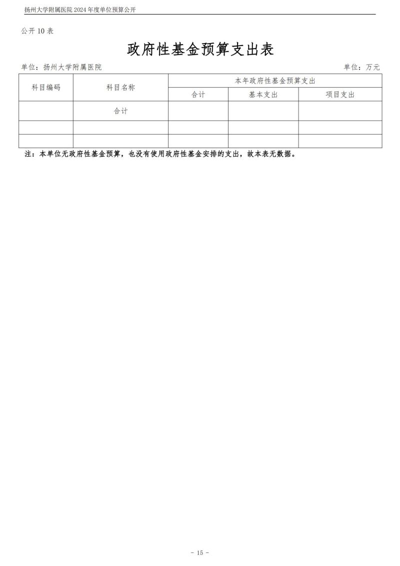 扬州大学附属医院2024年度单位预算公开（外网）_15.jpg