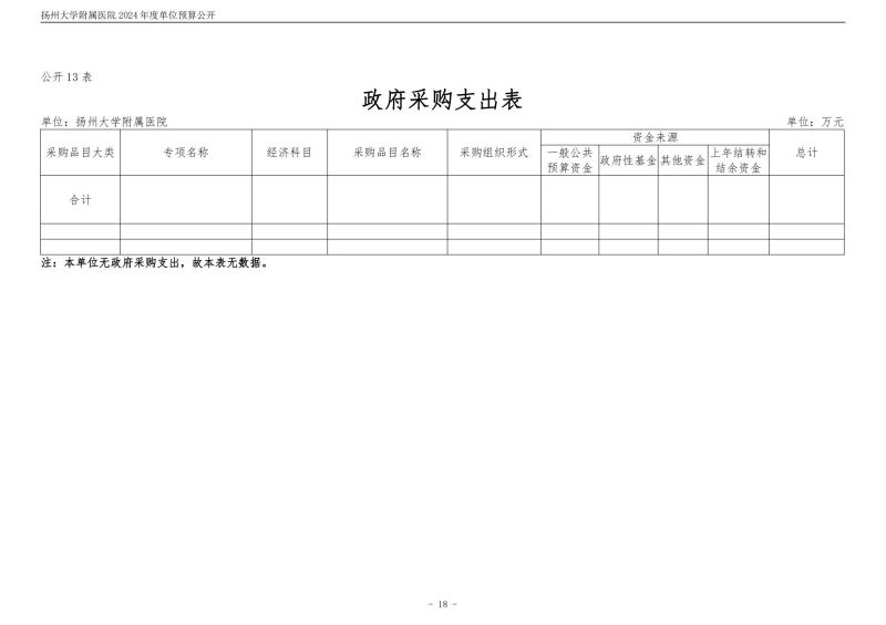 扬州大学附属医院2024年度单位预算公开（外网）_18.jpg
