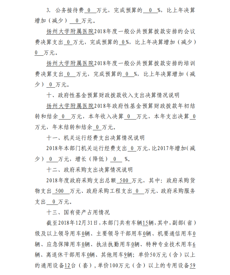 2018年度扬州大学附属医院部门决算公开_23.png