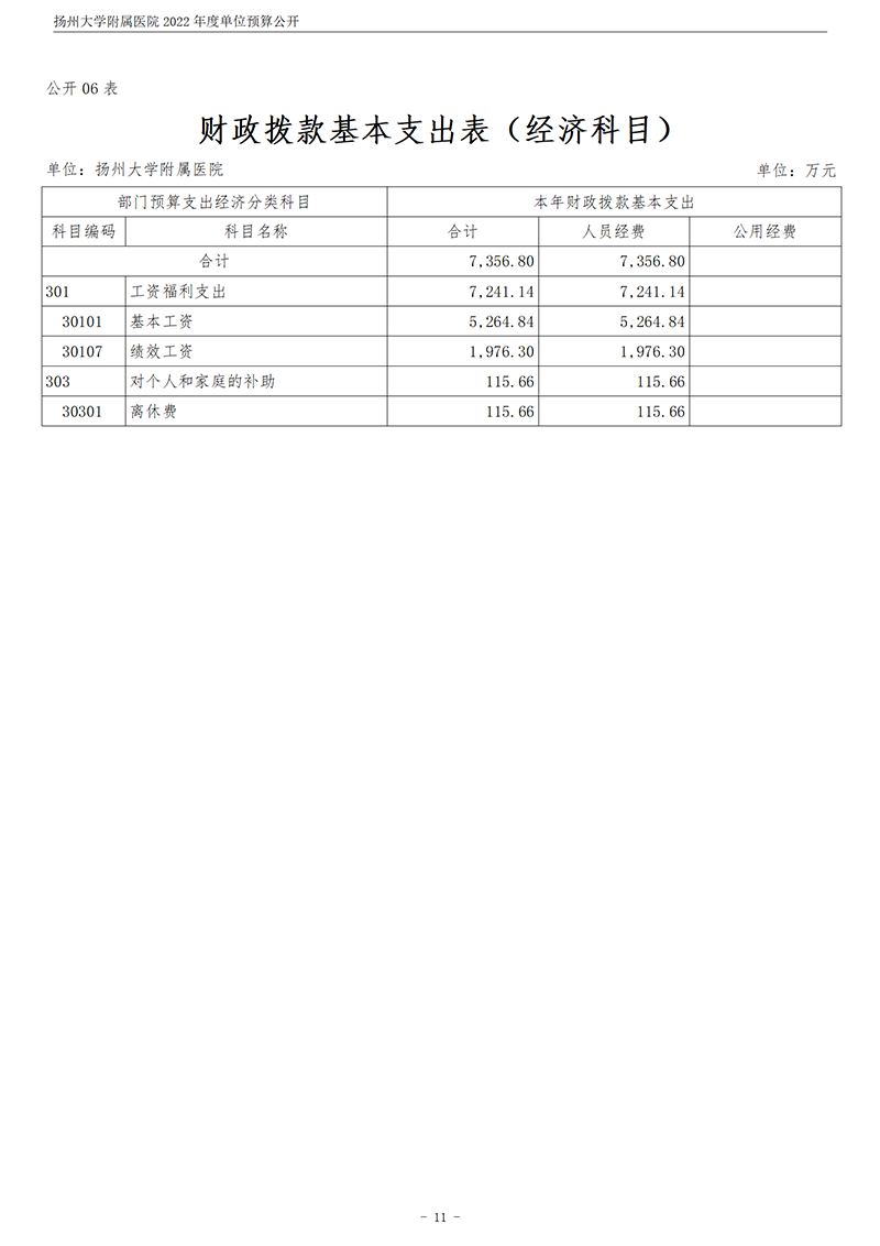 扬州大学附属医院2022年度单位预算公开_12.png