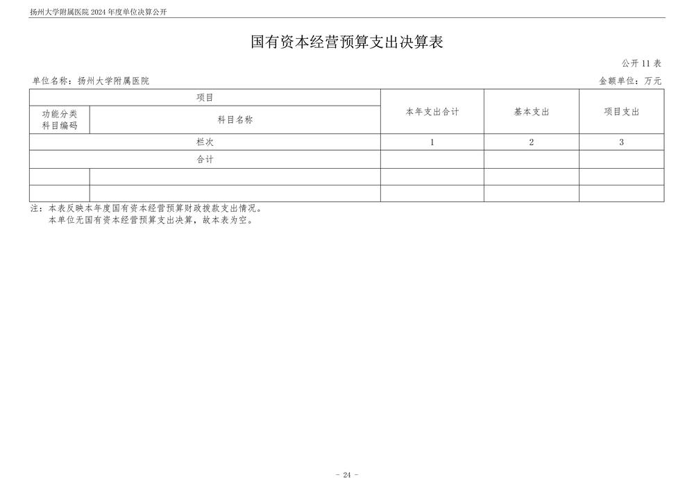 扬州大学附属医院2024年度单位决算公开_25.jpg