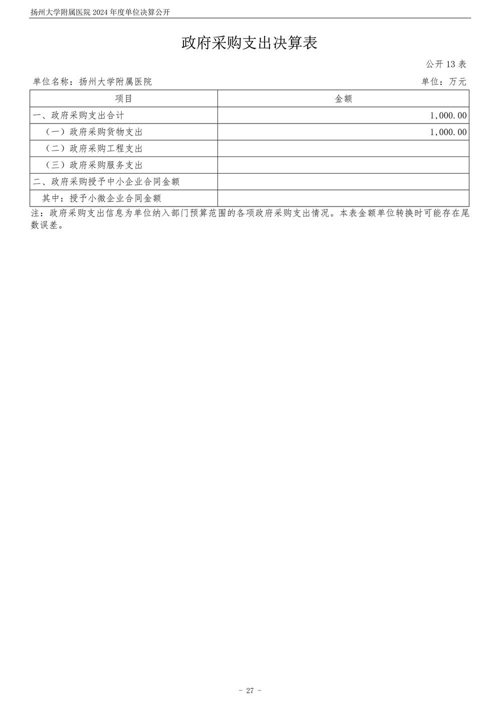 扬州大学附属医院2024年度单位决算公开_28.jpg
