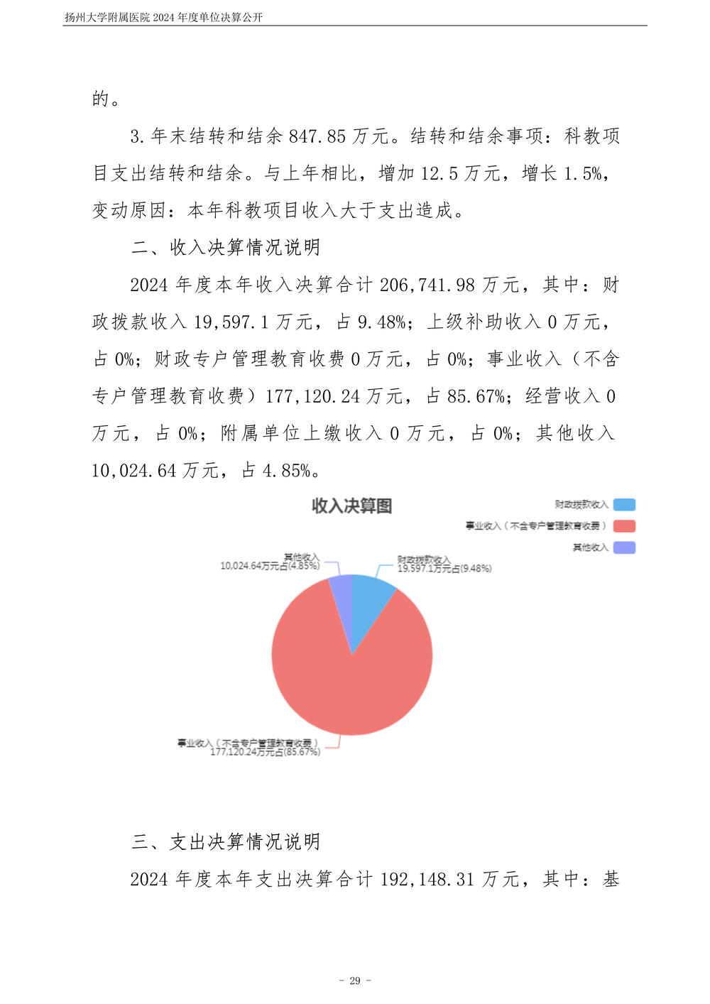 扬州大学附属医院2024年度单位决算公开_30.jpg