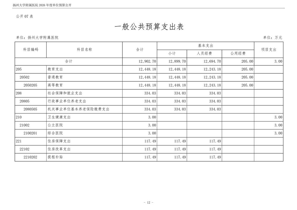扬州大学附属医院2026年度单位预算公开_13.jpg