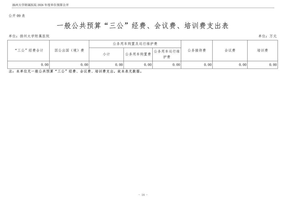 扬州大学附属医院2026年度单位预算公开_15.jpg